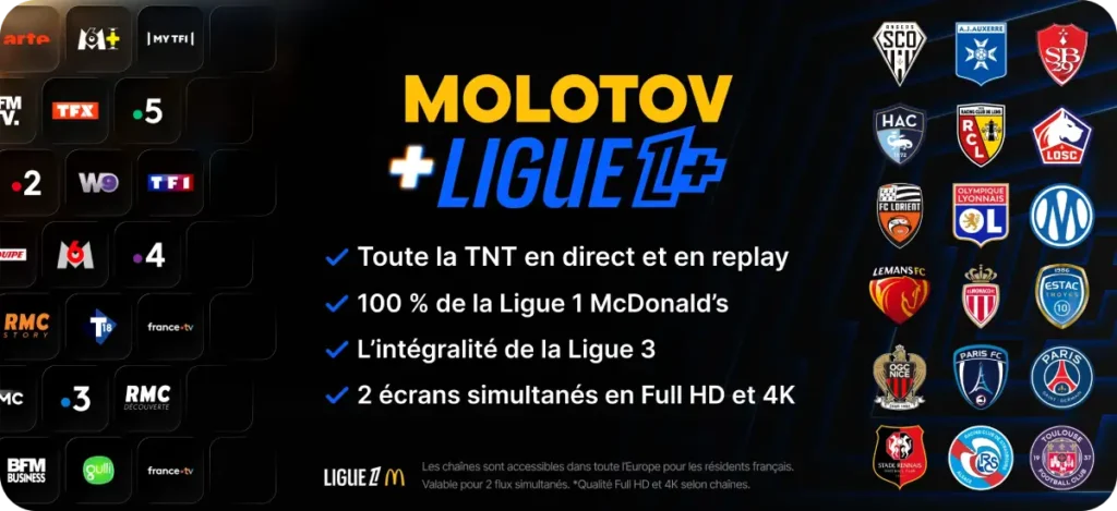 avantages-molotov-ligue-1 Les avantages de l'offre Molotov Ligue 1 Plus